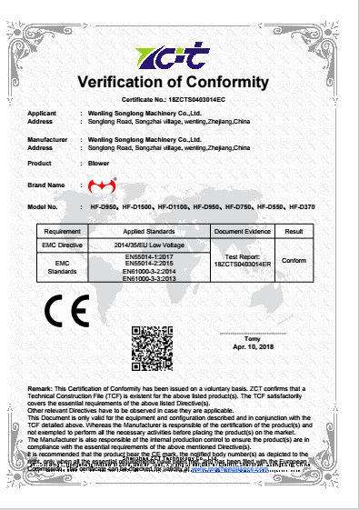 Κίνα Wenling Songlong Electromechanical Co., Ltd. Πιστοποιήσεις